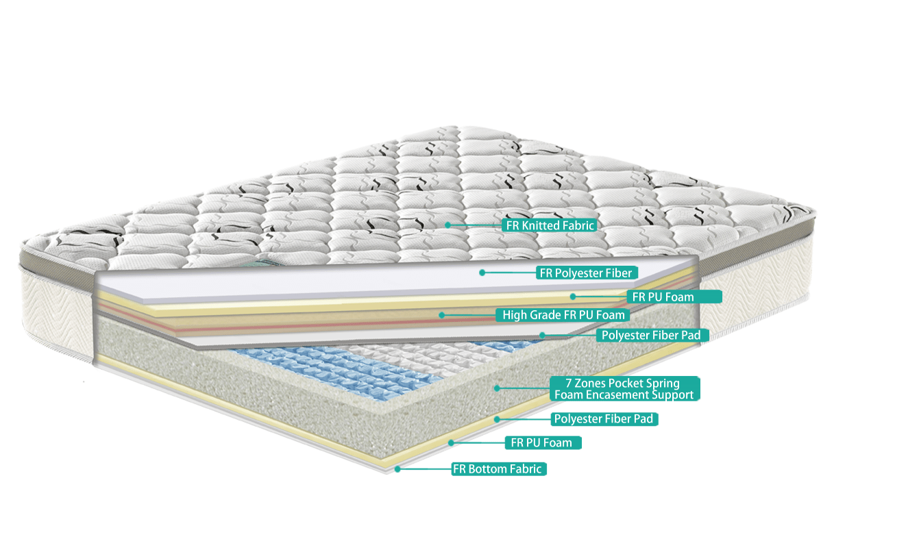 G05 Paradise Mattress