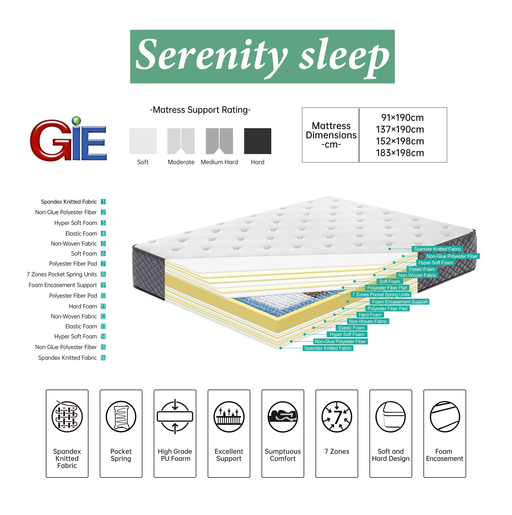 G07 Reversible Mattress